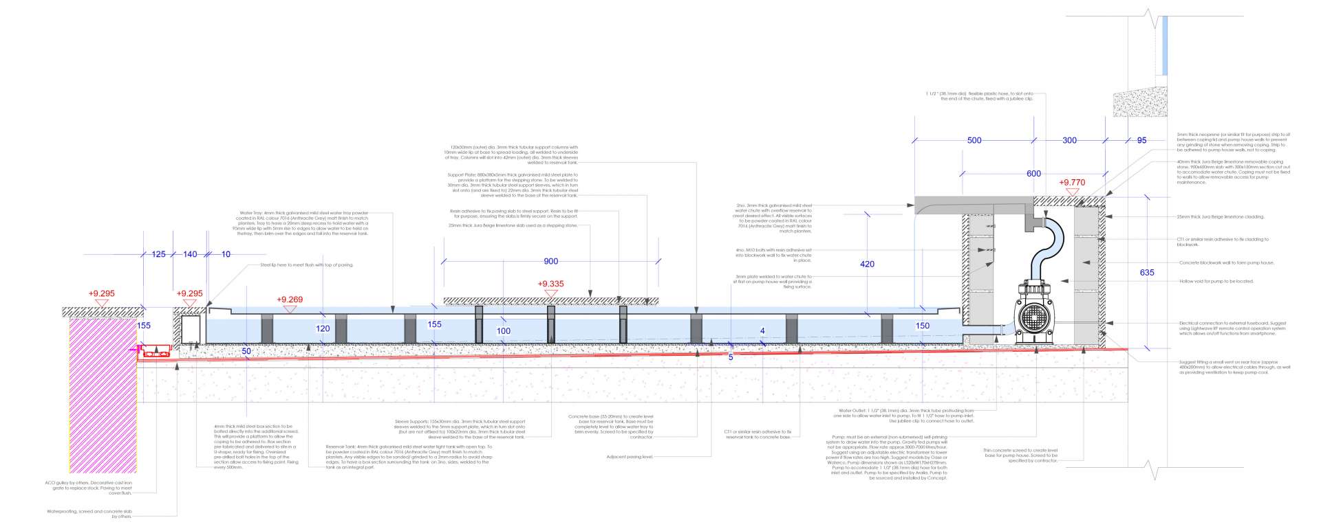 Construction detail for landscape and garden design pdf